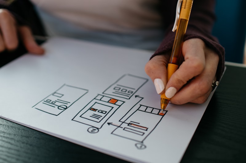 WordPress Websites